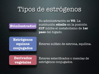 Orden Estrógenos Conjugados