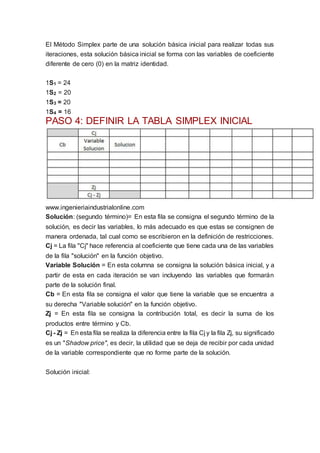 Método simplex | DOCX