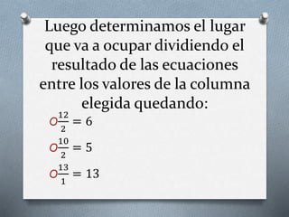 Luego determinamos el lugar
que va a ocupar dividiendo el
resultado de las ecuaciones
entre los valores de la columna
elegida quedando:
O
12
2
= 6
O
10
2
= 5
O
13
1
= 13
 