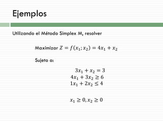 Método simplex m | PDF