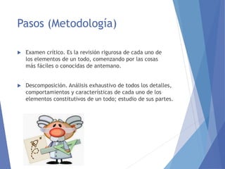 Pasos (Metodología)
 Examen crítico. Es la revisión rigurosa de cada uno de
los elementos de un todo, comenzando por las cosas
más fáciles o conocidas de antemano.
 Descomposición. Análisis exhaustivo de todos los detalles,
comportamientos y características de cada uno de los
elementos constitutivos de un todo; estudio de sus partes.
 