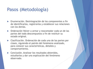  Enumeración. Desintegración de los componentes a fin
de identificarlos, registrarlos y establecer sus relaciones
con los demás.
 Ordenación Volver a armar y reacomodar cada un de las
partes del todo descompuesto a fin de restituir su
estado original.
 Clasificación. Ordenación de cada una de las partes por
clases, siguiendo el patrón del fenómeno analizado,
para conocer sus características, detalles y
comportamiento.
 Conclusión. Analizar los resultados obtenidos,
estudiarlos y dar una explicación del fenómeno
observado.
Pasos (Metodología)
 