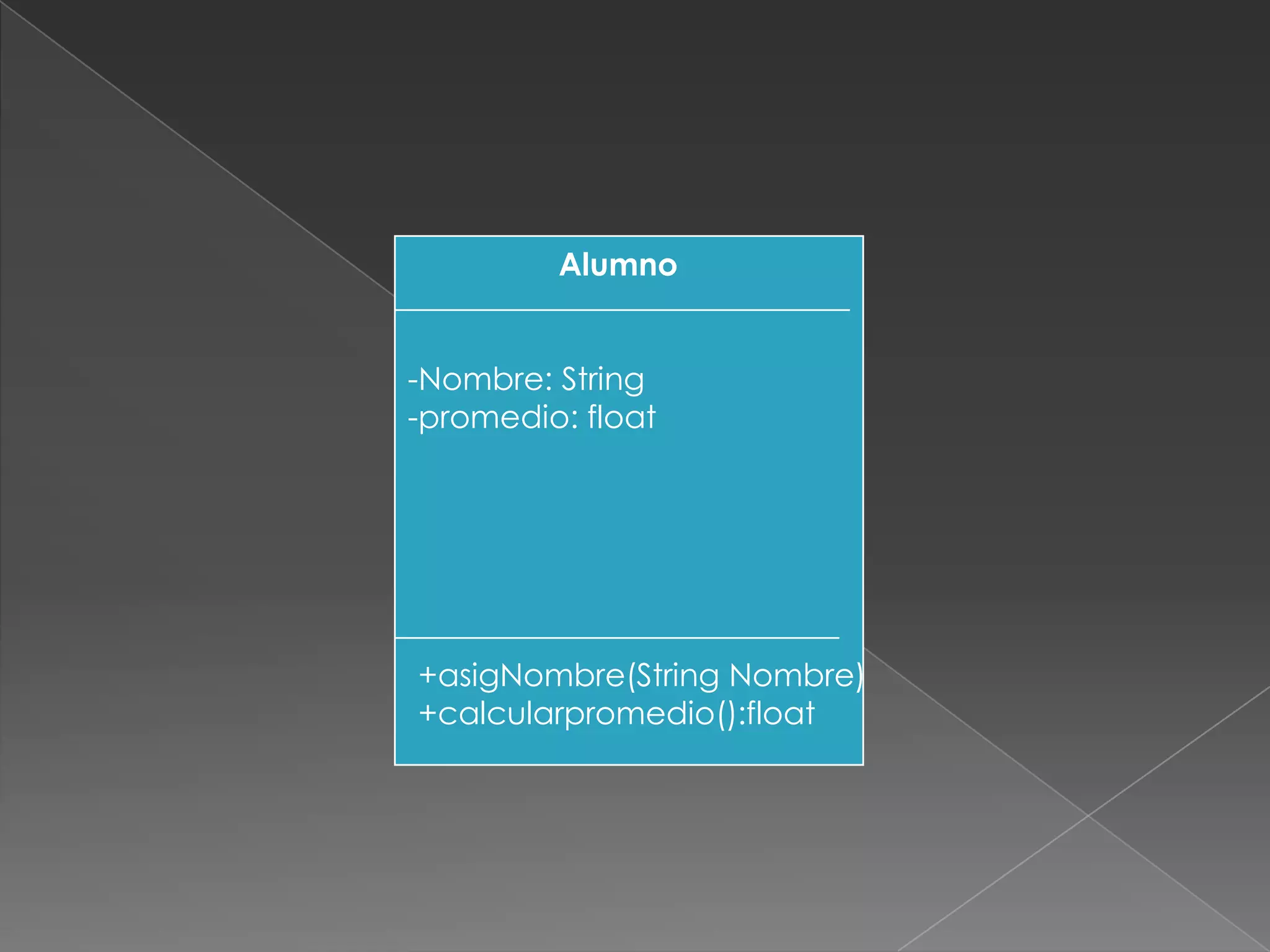 Alumno-Nombre: String-promedio: float+asigNombre(String Nombre)+calcularpromedio():float