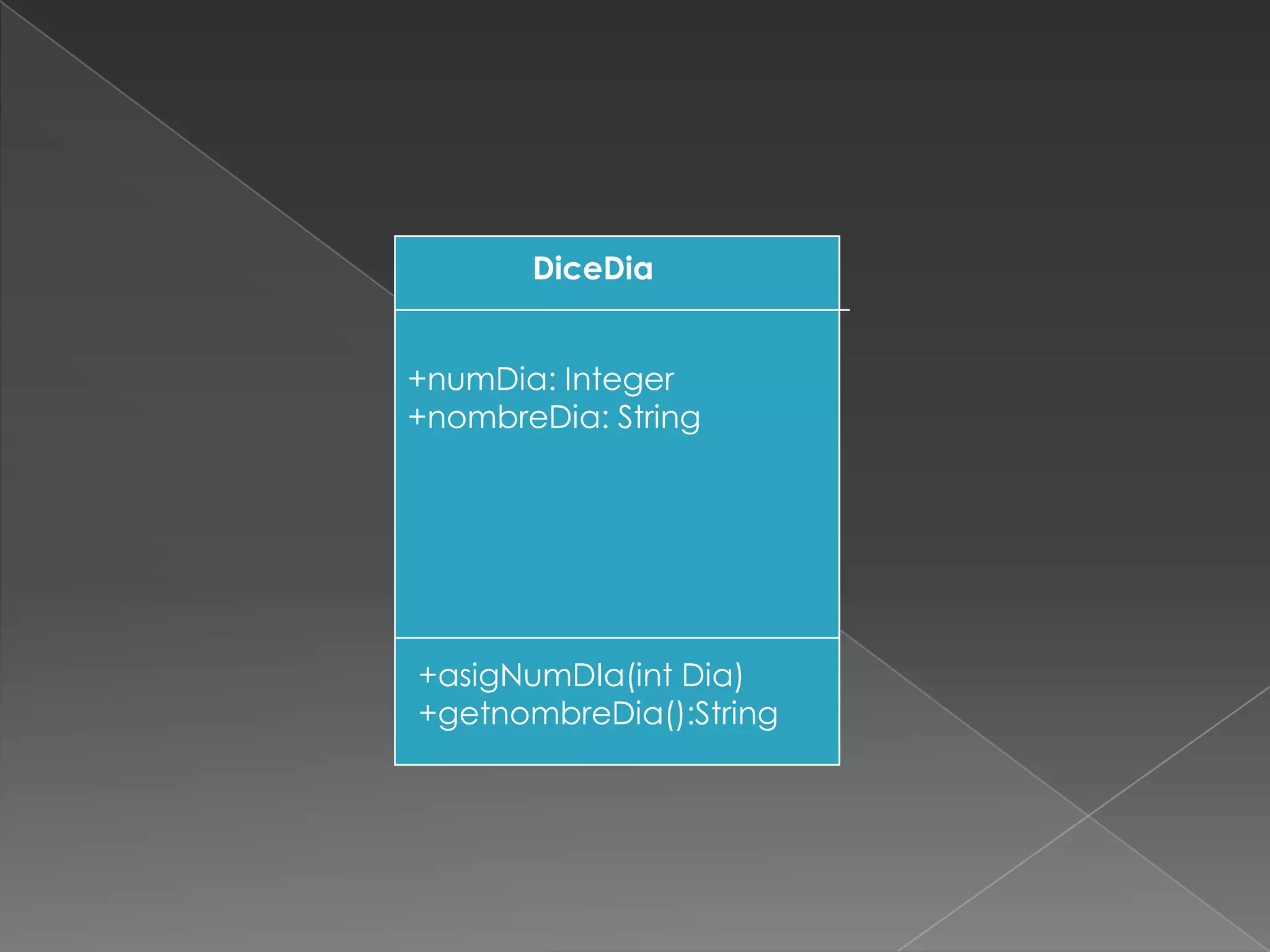DiceDia+numDia:Integer+nombreDia: String+asigNumDIa(intDia)+getnombreDia():String