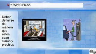 Deben
definirse
de
manera
que
estos
sean
claros y
precisos
S •ESPECIFICAS