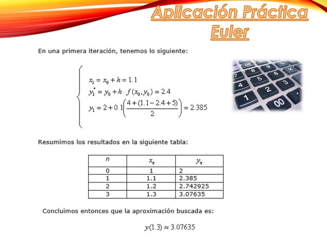 Métodos numéricos- Métodos de Aproximación