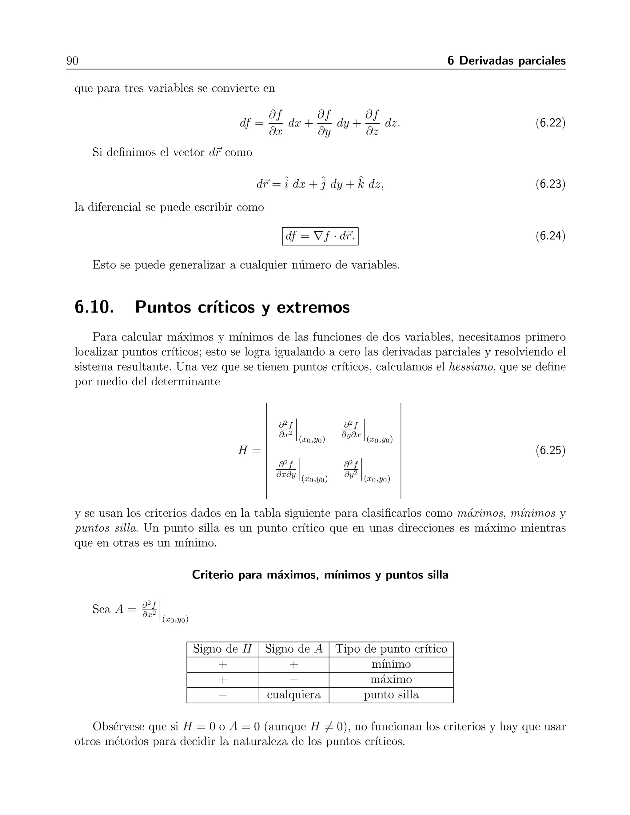 6.9 Diferenciales 89 
-2 -4 2 0 4 
-4 
-2 
0 
2 
4 
80 
60 
40 
20 
0 
-20 
-40 
Figura 6.4: Plano tangente a una superficie 
3. f(x, y) = cos 
 
x 
y 
 
, (π, 4) R: z = √1 
2 
	 
1 − x−π 

 
, x−π 
4 + π 
16 (y − 4) 
√ 
2 
−1/4 
= y−4 
√ 
2 
π/16 
√ 
2 
= z−1/ 
−1 
4. f(x, y) = exy, (2,0) R: 2y − z + 1 = 0, P = (2, 0, 1) + t(0, 2,−1) 
5. f(x, y) = x 
x2+y2 , (1,2) R: z = 2 
5 + 3x 
25 
25 , x−1 
3 = y−2 
− 4y 
z−1/5 
−= 4 −25 
6. f(x, y) = ye−x2 
, (0,1) R: y − z = 0, P = (0, 1, 1) + t(0, 1,−1) 
7. f(x, y) = ln(x2 + y2), (1,-2) R: z = 2 
5 + 3x 
25 
25 , P = (1,−2, ln 5) + t(2,−4,−5) 
− 4y 
x2+y2 , (0,2) R: x − z = 0, P = (0, 2, 0) + t(1, 0,−1) 
8. f(x, y) = 2xy 
9. f(x, y) = arctg 
	 y 
x 

 
, (-1,1) R: z = −π 
4 
2 , P = (−1, 1,−π/4)+ t(1, 1, 2) 
− x+y 
10. f(x, y) = 
 
1 + x3y2, (2,1) R: 2x + y − z − 11 
3 = 0, P = (2, 1, 3) + t(2, 8/3,−1) 
11. z − ln(x2 + y2) = 0, P0 = (1, 0, 0) R: 2x − z = 2, P = P0 + t(2, 0,−1) 
12. x2 + y2 + z2 = 3, P0 = (1, 1, 1) R: x + y + z = 3, P = P0 + t(2, 2, 2) 
13. 2z − x2 = 0, P0 = (2, 0, 2) R: 2x − z −2 = 0, P = P0 + t(−4, 0, 2) 
14. cos πx − x2y + exz + yz = 4, P0 = (0, 1, 2) R: 2x + 2y + z −4 = 0, P = P0 + t(2, 2, 1) 
15. x + y + z = 1, P0 = (0, 1, 0) R: x + y + z −1 = 0, P = P0 + t(1, 1, 1) 
6.9. Diferenciales 
La diferencial de una funci´on de dos variables se calcula como 
df = 
∂f 
∂x 
dx + 
∂f 
∂y 
dy, (6.21) 
 