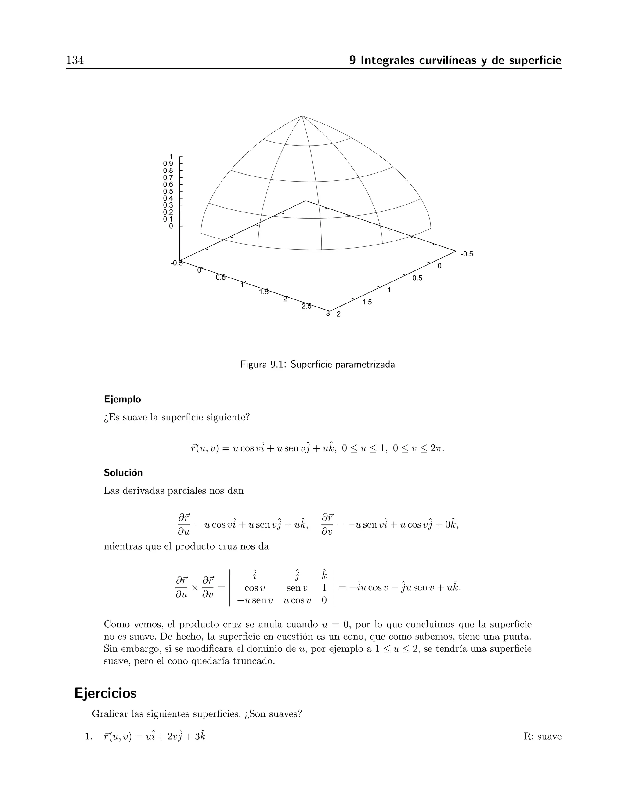 9.4 Superficies parametrizadas 133 
u v x y z 
0 0 2 0 0 
0 π/8 1.8477 1.1480 0 
0 π/4 1.4142 2.1213 0 
0 3π/8 0.7653 2.7716 0 
0 π/2 0 3 0 
π/8 0 1.8477 0 0.3826 
π/8 π/8 1.7071 1.0606 0.3826 
π/8 π/4 1.3065 1.9598 0.3826 
π/8 3π/8 0.70710677 2.5606 0.3826 
π/8 π/2 0 2.7716 0.3826 
π/4 0 1.4142 0 0.7071 
π/4 π/8 1.3065 0.8117 0.7071 
π/4 π/4 1 1.5 0.7071 
π/4 3π/8 0.5411 1.9598 0.7071 
π/4 π/2 0 2.1213 0.7071 
3π/8 0 0.7653 0 0.9238 
3π/8 π/8 0.7071 0.4393 0.9238 
3π/8 π/4 0.5411 0.8117 0.9238 
3π/8 3π/8 0.2928 1.0606 0.9238 
3π/8 π/2 0 1.1480 0.9238 
π/2 0 0 0 1 
π/2 π/8 0 0 1 
π/2 π/4 0 0 1 
π/2 3π/8 0 0 1 
π/2 π/2 0 0 1 
Y la figura 9.1 muestra la gr´afica de tales puntos, unidos por una malla que permite visualizar 
la forma de la superficie. En la pr´actica, por supuesto, es m´as f´acil utilizar alg´un programa de 
graficaci´on para representar las superficies parametrizadas. 
Para la superficies parametrizadas, se define suavidad con ayuda de las derivadas parciales 
siguientes 
∂r 
∂u 
= 
∂rx 
∂u 
ˆi+ 
∂ry 
∂u 
ˆj 
+ 
∂rz 
∂u 
ˆk, (9.13) 
∂r 
∂v 
= 
∂rx 
∂v 
ˆi 
+ 
∂ry 
∂v 
ˆj 
+ 
∂rz 
∂v 
ˆk. (9.14) 
Se dice pues que la superficie r(u, v) es suave si las derivadas ∂r 
∂u y ∂r 
∂v son continuas y si 
adem´as el producto cruz 
∂r 
∂u 
× ∂r 
∂v 
(9.15) 
no se anula en el dominio de los par´ametros u y v. El que una superficie sea suave quiere decir 
que en su gr´afica no hay dobleces, puntas,esquinas, etc. 
 