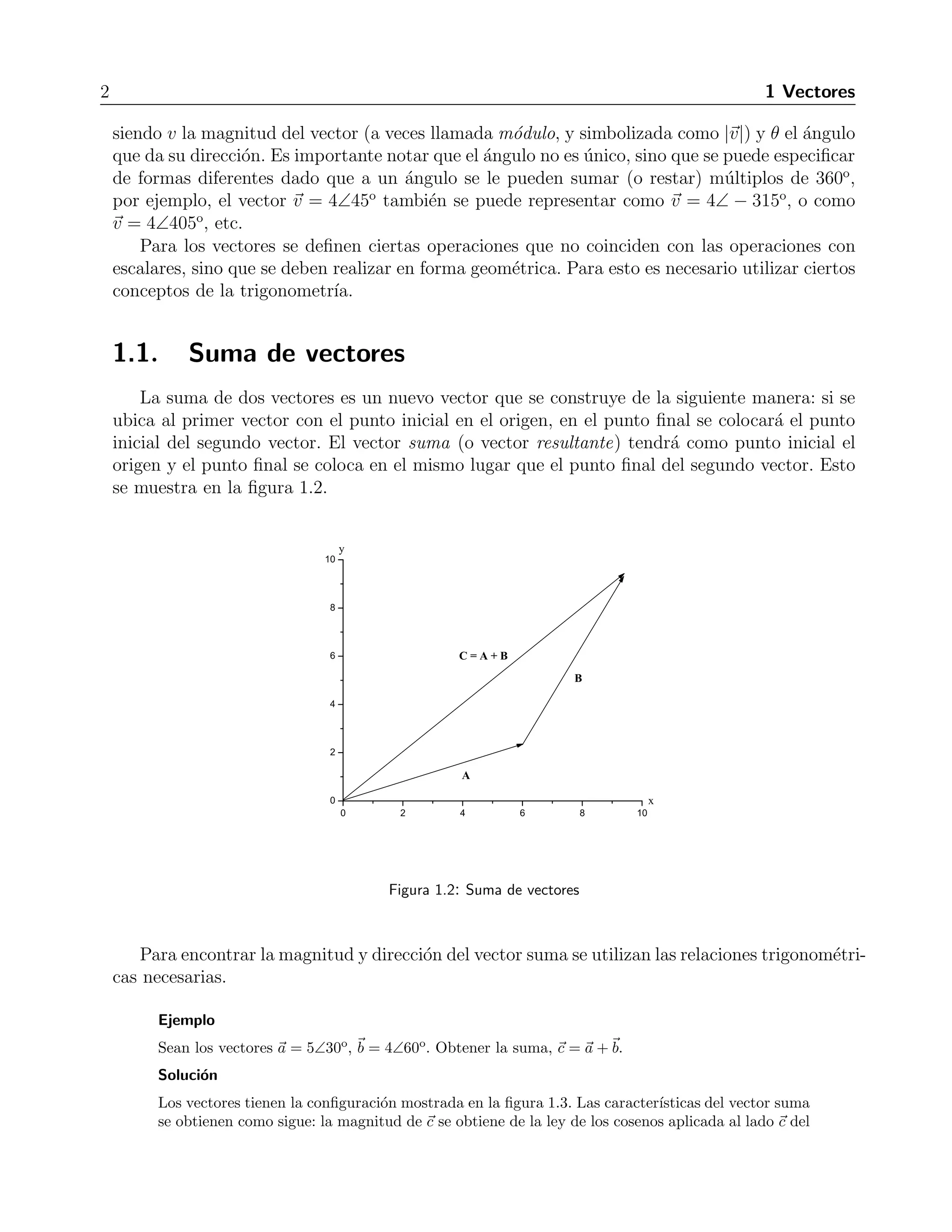 2 1 Vectores 
siendo v la magnitud del vector (a veces llamada m´odulo, y simbolizada como |v|) y θ el ´angulo 
que da su direcci´on. Es importante notar que el ´angulo no es ´unico, sino que se puede especificar 
de formas diferentes dado que a un ´angulo se le pueden sumar (o restar) m´ultiplos de 360o, 
por ejemplo, el vector v = 4∠45o tambi´en se puede representar como v = 4∠ − 315o, o como 
v = 4∠405o, etc. 
Para los vectores se definen ciertas operaciones que no coinciden con las operaciones con 
escalares, sino que se deben realizar en forma geom´etrica. Para esto es necesario utilizar ciertos 
conceptos de la trigonometr´ıa. 
1.1. Suma de vectores 
La suma de dos vectores es un nuevo vector que se construye de la siguiente manera: si se 
ubica al primer vector con el punto inicial en el origen, en el punto final se colocar´a el punto 
inicial del segundo vector. El vector suma (o vector resultante) tendr´a como punto inicial el 
origen y el punto final se coloca en el mismo lugar que el punto final del segundo vector. Esto 
se muestra en la figura 1.2. 
Figura 1.2: Suma de vectores 
Para encontrar la magnitud y direcci´on del vector suma se utilizan las relaciones trigonom´etri-cas 
necesarias. 
Ejemplo 
Sean los vectores a = 5∠30o, b = 4∠60o. Obtener la suma, c = a +b. 
Soluci´on 
Los vectores tienen la configuraci´on mostrada en la figura 1.3. Las caracter´ısticas del vector suma 
se obtienen como sigue: la magnitud de c se obtiene de la ley de los cosenos aplicada al lado c del 
 