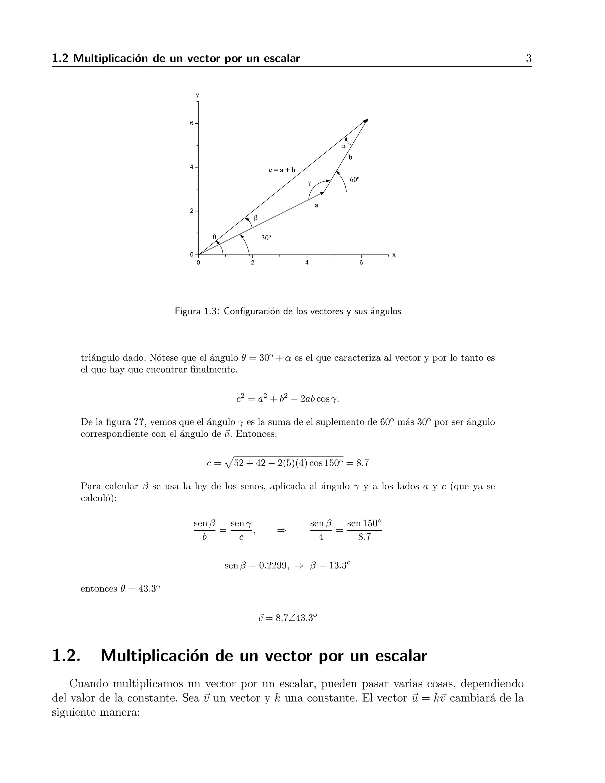 1.2 Multiplicaci´on de un vector por un escalar 3 
Figura 1.3: Configuraci´on de los vectores y sus ´angulos 
tri´angulo dado. N´otese que el ´angulo θ = 30o + α es el que caracteriza al vector y por lo tanto es 
el que hay que encontrar finalmente. 
c2 = a2 + b2 − 2ab cos γ. 
De la figura ??, vemos que el ´angulo γ es la suma de el suplemento de 60o m´as 30o por ser ´angulo 
correspondiente con el ´angulo de a. Entonces: 
c = 
 
52 + 42 − 2(5)(4) cos 150o = 8.7 
Para calcular β se usa la ley de los senos, aplicada al ´angulo γ y a los lados a y c (que ya se 
calcul´o): 
sen β 
b 
= 
sen γ 
c 
, ⇒ sen β 
4 
= 
sen 150◦ 
8.7 
sen β = 0.2299, ⇒ β = 13.3o 
entonces θ = 43.3o 
c = 8.7∠43.3o 
1.2. Multiplicaci´on de un vector por un escalar 
Cuando multiplicamos un vector por un escalar, pueden pasar varias cosas, dependiendo 
del valor de la constante. Sea v un vector y k una constante. El vector u = kv cambiar´a de la 
siguiente manera: 
 