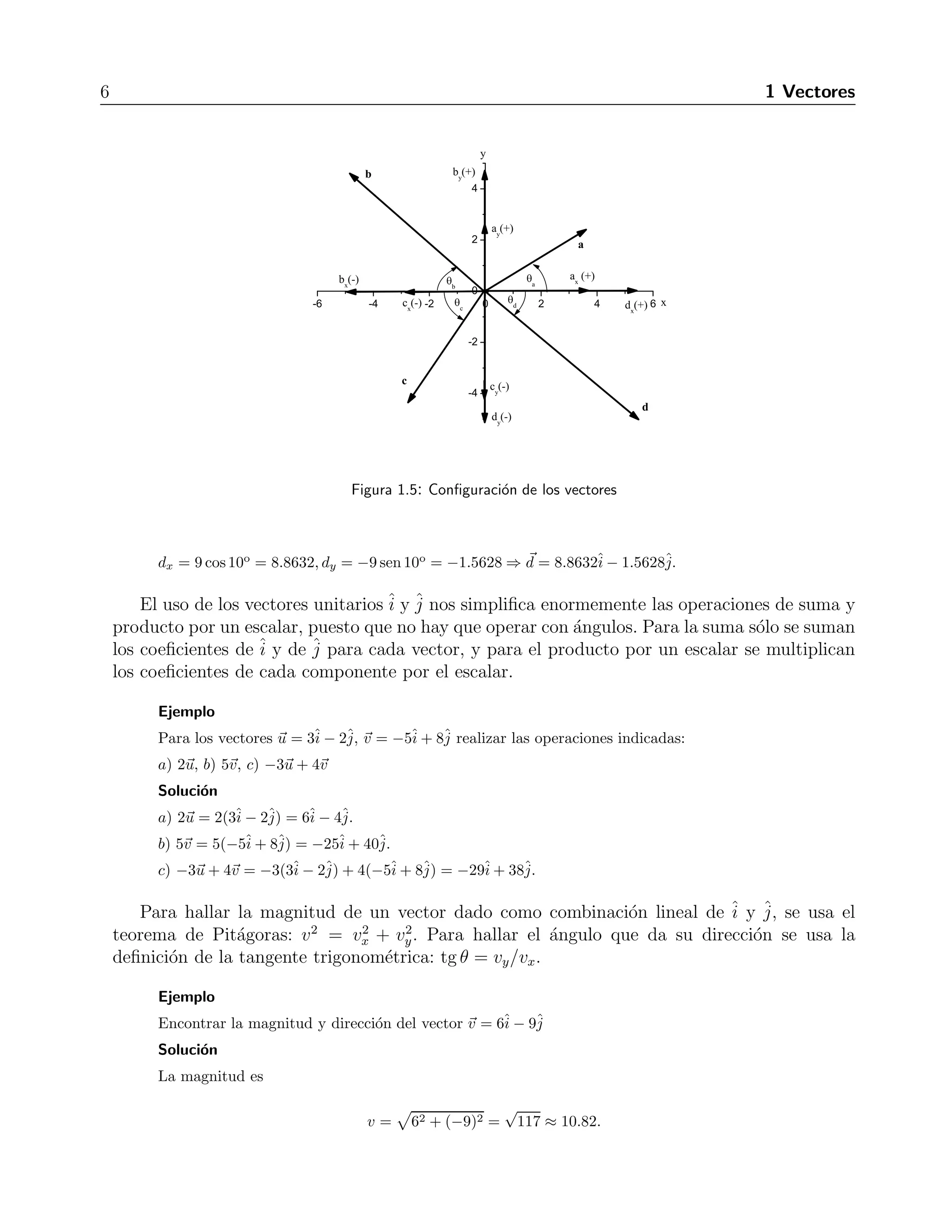 6 1 Vectores 
Figura 1.5: Configuraci´on de los vectores 
dx = 9cos10o = 8.8632, dy = −9 sen10o = −1.5628⇒ d = 8.8632ˆi 
− 1.5628ˆj. 
El uso de los vectores unitariosˆi 
y ˆj 
nos simplifica enormemente las operaciones de suma y 
producto por un escalar, puesto que no hay que operar con ´angulos. Para la suma s´olo se suman 
los coeficientes de ˆi 
y de ˆj 
para cada vector, y para el producto por un escalar se multiplican 
los coeficientes de cada componente por el escalar. 
Ejemplo 
Para los vectores u = 3ˆi 
− 2ˆj 
, v = −5ˆi 
+ 8ˆj 
realizar las operaciones indicadas: 
i 
ˆj 
ˆi 
ˆa) 2u, b) 5v, c) −3u+ 4v 
Solucion 
´a) 2u = 2(3− 2) = 6− 4ˆj 
. 
b) 5v = 5(−5ˆi 
+ 8ˆj 
) = −25ˆi 
+ 40ˆj. 
c) −3u+ 4v = −3(3ˆi 
− 2ˆj 
) + 4(−5ˆi 
+ 8ˆj 
) = −29ˆi 
+ 38ˆj 
. 
Para hallar la magnitud de un vector dado como combinaci´on lineal de ˆi 
y ˆj 
, se usa el 
teorema de Pit´agoras: v2 = v2x 
+ v2 
y. Para hallar el ´angulo que da su direcci´on se usa la 
definici´on de la tangente trigonom´etrica: tg θ = vy/vx. 
Ejemplo 
Encontrar la magnitud y direcci´on del vector v = 6ˆi 
− 9ˆj 
Soluci´on 
La magnitud es 
v = 
 
62 + (−9)2 = 
√ 
117 ≈ 10.82. 
 