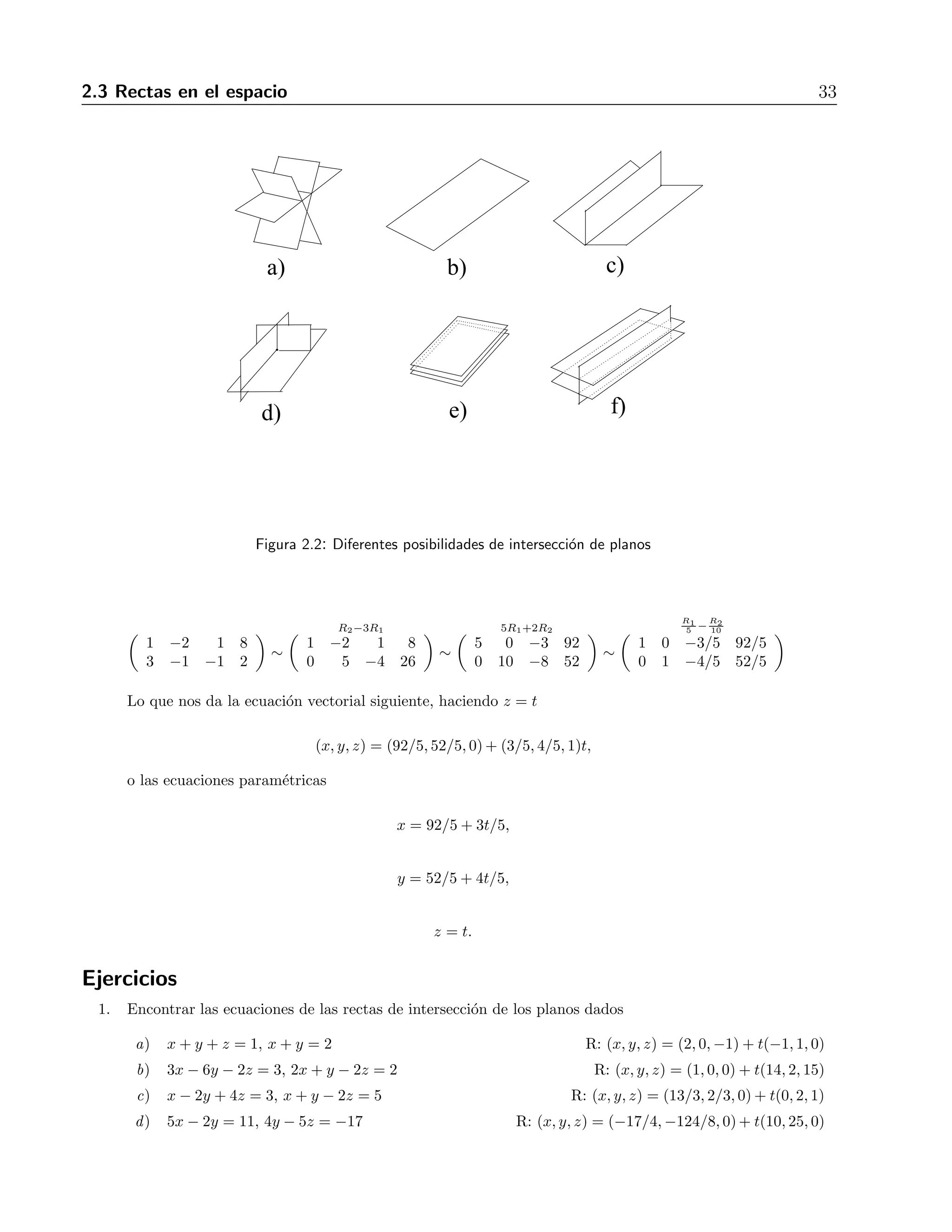 2.3 Rectas en el espacio 33 
Figura 2.2: Diferentes posibilidades de intersecci´on de planos 
 
1 −2 1 8 
3 −1 −1 2 
 
∼ 
 R2−3R1 
1 −2 1 8 
0 5 −4 26 
 
∼ 
 5R1+2R2 
5 0 −3 92 
0 10 −8 52 
 
∼ 
R1 
5 
−R2 
 10 
1 0 −3/5 92/5 
0 1 −4/5 52/5 
 
Lo que nos da la ecuaci´on vectorial siguiente, haciendo z = t 
(x, y, z) = (92/5, 52/5, 0)+ (3/5, 4/5, 1)t, 
o las ecuaciones param´etricas 
x = 92/5+ 3t/5, 
y = 52/5+ 4t/5, 
z = t. 
Ejercicios 
1. Encontrar las ecuaciones de las rectas de intersecci´on de los planos dados 
a) x + y + z = 1, x + y = 2 R: (x, y, z) = (2, 0,−1) + t(−1, 1, 0) 
b) 3x − 6y − 2z = 3, 2x + y − 2z = 2 R: (x, y, z) = (1, 0, 0) + t(14, 2, 15) 
c) x − 2y + 4z = 3, x + y − 2z = 5 R: (x, y, z) = (13/3, 2/3, 0)+ t(0, 2, 1) 
d) 5x − 2y = 11, 4y − 5z = −17 R: (x, y, z) = (−17/4,−124/8, 0)+ t(10, 25, 0) 
 