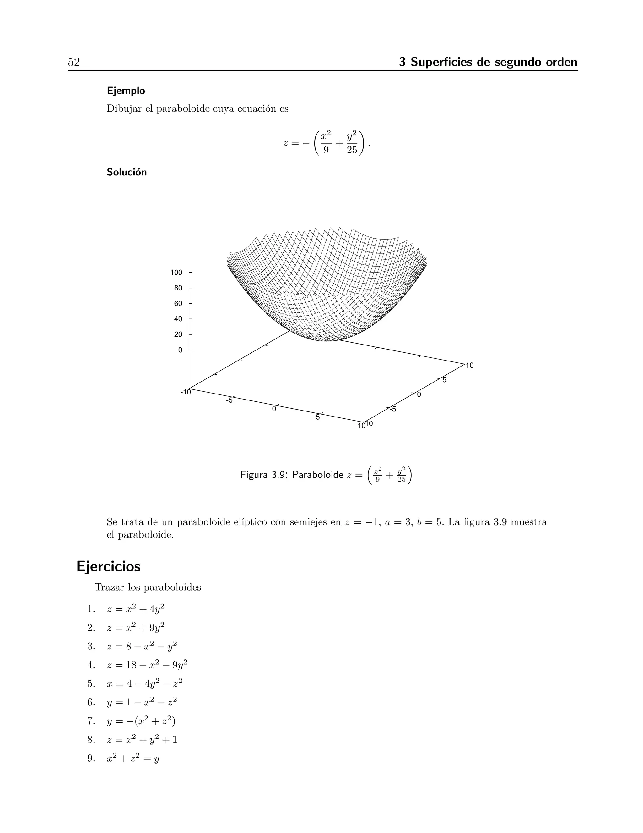 52 3 Superficies de segundo orden 
Ejemplo 
Dibujar el paraboloide cuya ecuaci´on es 
z = − 
 
x2 
9 
+ 
y2 
25 
 
. 
Soluci´on 
100 
80 
60 
40 
20 
-10 
-5 
0 
5 
10-10 
-5 
0 
5 
10 
0 
Figura 3.9: Paraboloide z = 
 
x2 
9 + y2 
25 
 
Se trata de un paraboloide el´ıptico con semiejes en z = −1, a = 3, b = 5. La figura 3.9 muestra 
el paraboloide. 
Ejercicios 
Trazar los paraboloides 
1. z = x2 + 4y2 
2. z = x2 + 9y2 
3. z = 8− x2 − y2 
4. z = 18 − x2 − 9y2 
5. x = 4− 4y2 − z2 
6. y = 1− x2 − z2 
7. y = −(x2 + z2) 
8. z = x2 + y2 + 1 
9. x2 + z2 = y 
 