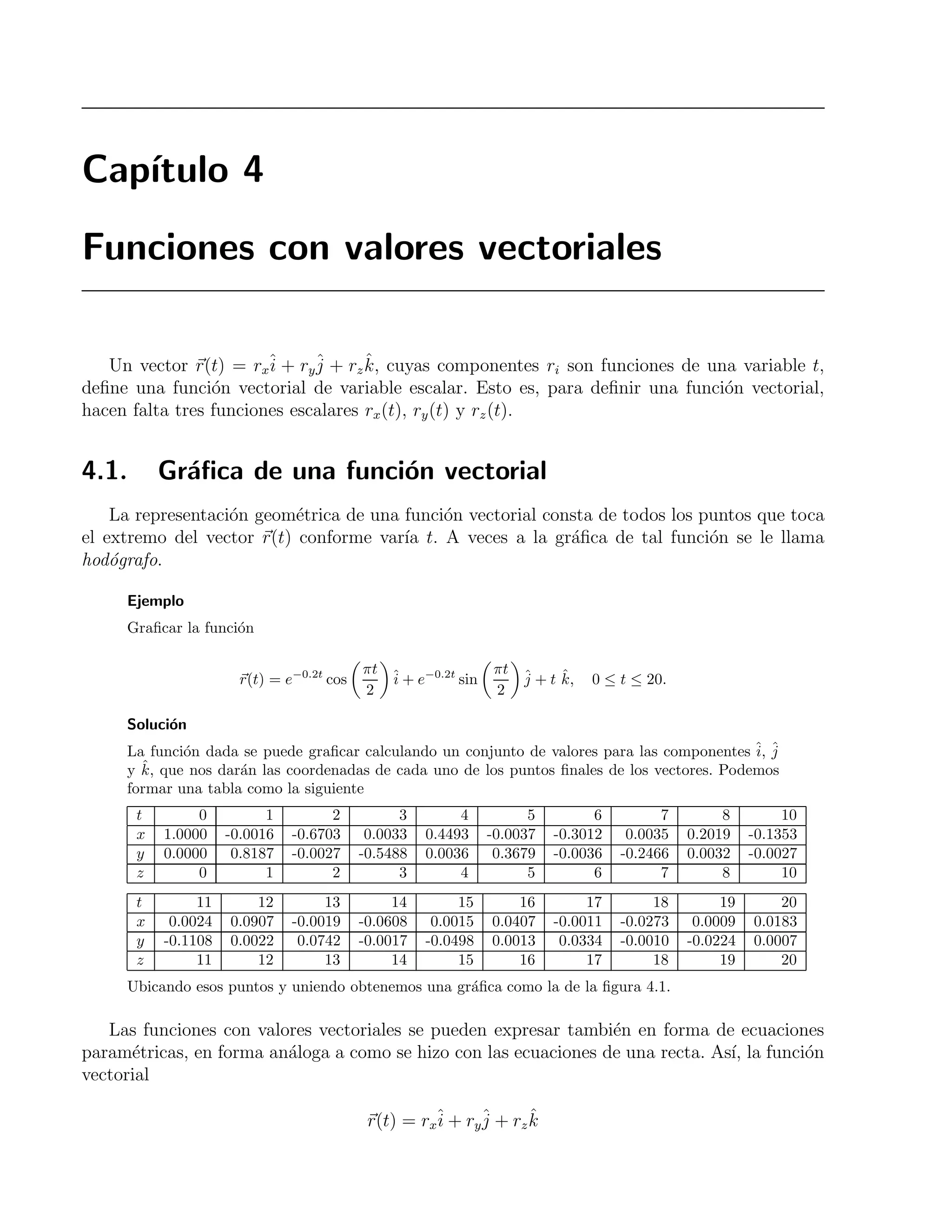 Cap´ıtulo 4 
Funciones con valores vectoriales 
Un vector r(t) = rxˆi 
+ ryˆj 
+ rzˆk, cuyas componentes ri son funciones de una variable t, 
define una funci´on vectorial de variable escalar. Esto es, para definir una funci´on vectorial, 
hacen falta tres funciones escalares rx(t), ry(t) y rz(t). 
4.1. Gr´afica de una funci´on vectorial 
La representaci´on geom´etrica de una funci´on vectorial consta de todos los puntos que toca 
el extremo del vector r(t) conforme var´ıa t. A veces a la gr´afica de tal funci´on se le llama 
hod´ografo. 
Ejemplo 
Graficar la funci´on 
r(t) = e 
−0.2t cos 
 
πt 
2 
 
ˆi 
+ e 
−0.2t sin 
 
πt 
2 
 
ˆj 
+ t ˆk, 0 ≤ t ≤ 20. 
Soluci´on 
La funci´on dada se puede graficar calculando un conjunto de valores para las componentes ˆi 
, ˆj 
y ˆk, que nos dar´an las coordenadas de cada uno de los puntos finales de los vectores. Podemos 
formar una tabla como la siguiente 
t 0 1 2 3 4 5 6 7 8 10 
x 1.0000 -0.0016 -0.6703 0.0033 0.4493 -0.0037 -0.3012 0.0035 0.2019 -0.1353 
y 0.0000 0.8187 -0.0027 -0.5488 0.0036 0.3679 -0.0036 -0.2466 0.0032 -0.0027 
z 0 1 2 3 4 5 6 7 8 10 
t 11 12 13 14 15 16 17 18 19 20 
x 0.0024 0.0907 -0.0019 -0.0608 0.0015 0.0407 -0.0011 -0.0273 0.0009 0.0183 
y -0.1108 0.0022 0.0742 -0.0017 -0.0498 0.0013 0.0334 -0.0010 -0.0224 0.0007 
z 11 12 13 14 15 16 17 18 19 20 
Ubicando esos puntos y uniendo obtenemos una gr´afica como la de la figura 4.1. 
Las funciones con valores vectoriales se pueden expresar tambi´en en forma de ecuaciones 
param´etricas, en forma an´aloga a como se hizo con las ecuaciones de una recta. As´ı, la funci´on 
vectorial 
r(t) = rxˆi 
+ ryˆj 
+ rzˆk 
 