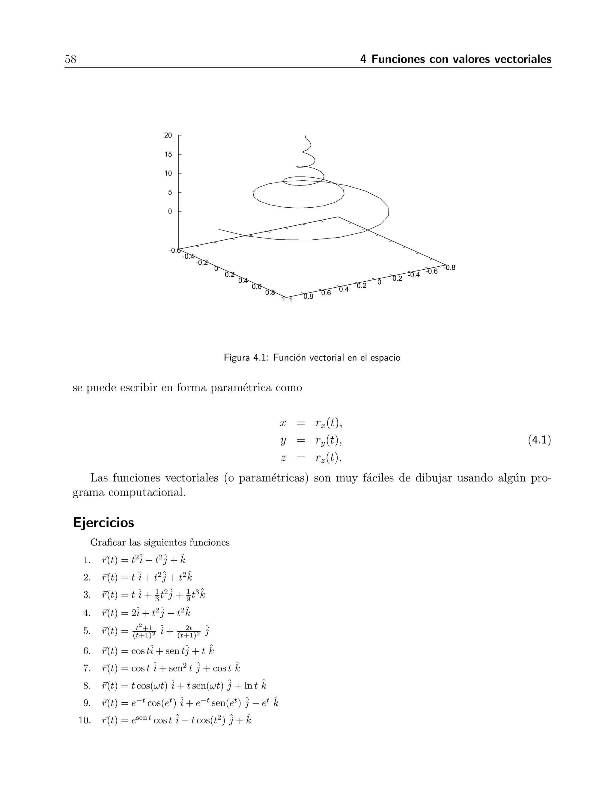 58 4 Funciones con valores vectoriales 
-0.6 -0.8 -0.2 -0.4 0.2 0 0.6 0.4 1 0.8 
20 
15 
10 
5 
-0.6 
-0.4 
-0.2 
0 
0.2 
0.4 
0.6 
0.8 
1 
0 
Figura 4.1: Funci´on vectorial en el espacio 
se puede escribir en forma param´etrica como 
x = rx(t), 
y = ry(t), (4.1) 
z = rz(t). 
Las funciones vectoriales (o param´etricas) son muy f´aciles de dibujar usando alg´un pro-grama 
computacional. 
Ejercicios 
j 
ˆi 
ˆGraficar las siguientes funciones 
1. r(t) = t2− t2+ k 
ˆ2. r(t) = t ˆi 
+ t2ˆj 
+ t2ˆk 
3. r(t) = t ˆi 
+ 1 
3 t2ˆj 
9 t3ˆk 
+ 1 
4. r(t) = 2ˆi 
+ t2ˆj 
− t2ˆk 
5. r(t) = t2+1 
(t+1)2 ˆi+ 2t 
(t+1)2 ˆj 
6. r(t) = costˆi 
+ sentˆj 
+ t ˆk 
7. r(t) = cost ˆi 
+ sen2 t ˆj 
+ cos t ˆk 
8. r(t) = t cos(ωt)ˆi 
+ t sen(ωt) ˆj 
+ lnt ˆk 
9. r(t) = e−t cos(et)ˆi 
+ e−t sen(et) ˆj 
− et ˆk 
10. r(t) = esen t cos t ˆi 
− t cos(t2) ˆj 
+ ˆk 
 