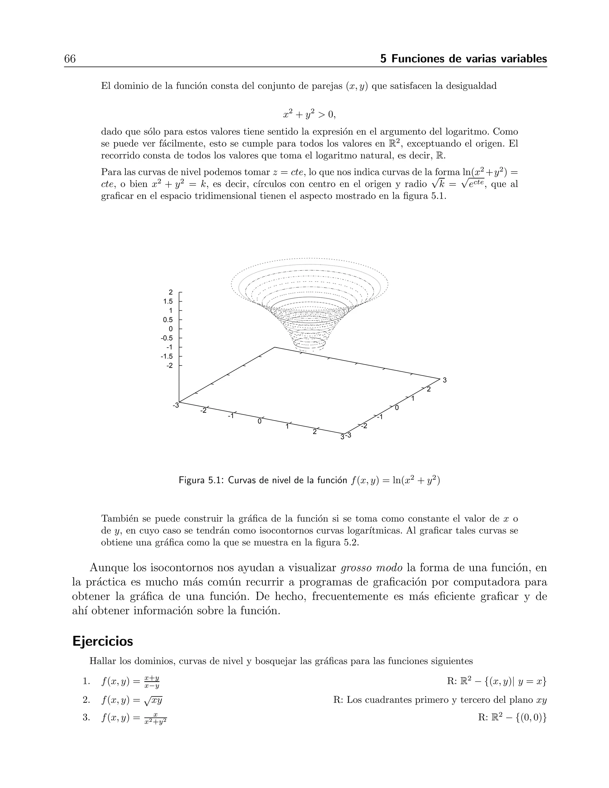 66 5 Funciones de varias variables 
El dominio de la funci´on consta del conjunto de parejas (x, y) que satisfacen la desigualdad 
x2 + y2  0, 
dado que solo ´para estos valores tiene sentido la expresion ´en el argumento del logaritmo. Como 
se puede ver facilmente, ´esto se cumple para todos los valores en R2, exceptuando el origen. El 
recorrido consta de todos los valores que toma el logaritmo natural, es decir, R. 
Para las curvas de nivel podemos tomar z = cte, lo que nos indica curvas de la √ 
forma √ 
ln(x2+y2) = 
cte, o bien x2 + y2 = k, es decir, c´ırculos con centro en el origen y radio 
k = 
ecte, que al 
graficar en el espacio tridimensional tienen el aspecto mostrado en la figura 5.1. 
-3 
-2 
-1 
0 
1 
2 
3-3 
-2 
-1 
0 
1 
2 
3 
2 
1.5 
1 
0.5 
0 
-0.5 
-1 
-1.5 
-2 
Figura 5.1: Curvas de nivel de la funci´on f(x, y) = ln(x2 + y2) 
Tambi´en se puede construir la gr´afica de la funci´on si se toma como constante el valor de x o 
de y, en cuyo caso se tendr´an como isocontornos curvas logar´ıtmicas. Al graficar tales curvas se 
obtiene una gr´afica como la que se muestra en la figura 5.2. 
Aunque los isocontornos nos ayudan a visualizar grosso modo la forma de una funci´on, en 
la pr´actica es mucho m´as com´un recurrir a programas de graficaci´on por computadora para 
obtener la gr´afica de una funci´on. De hecho, frecuentemente es m´as eficiente graficar y de 
ah´ı obtener informaci´on sobre la funci´on. 
Ejercicios 
Hallar los dominios, curvas de nivel y bosquejar las gr´aficas para las funciones siguientes 
x−y R: R2 − {(x, y)| y = x} 
1. f(x, y) = x+y 
2. f(x, y) = 
√ 
xy R: Los cuadrantes primero y tercero del plano xy 
x2+y2 R: R2 − {(0, 0)} 
3. f(x, y) = x 
 