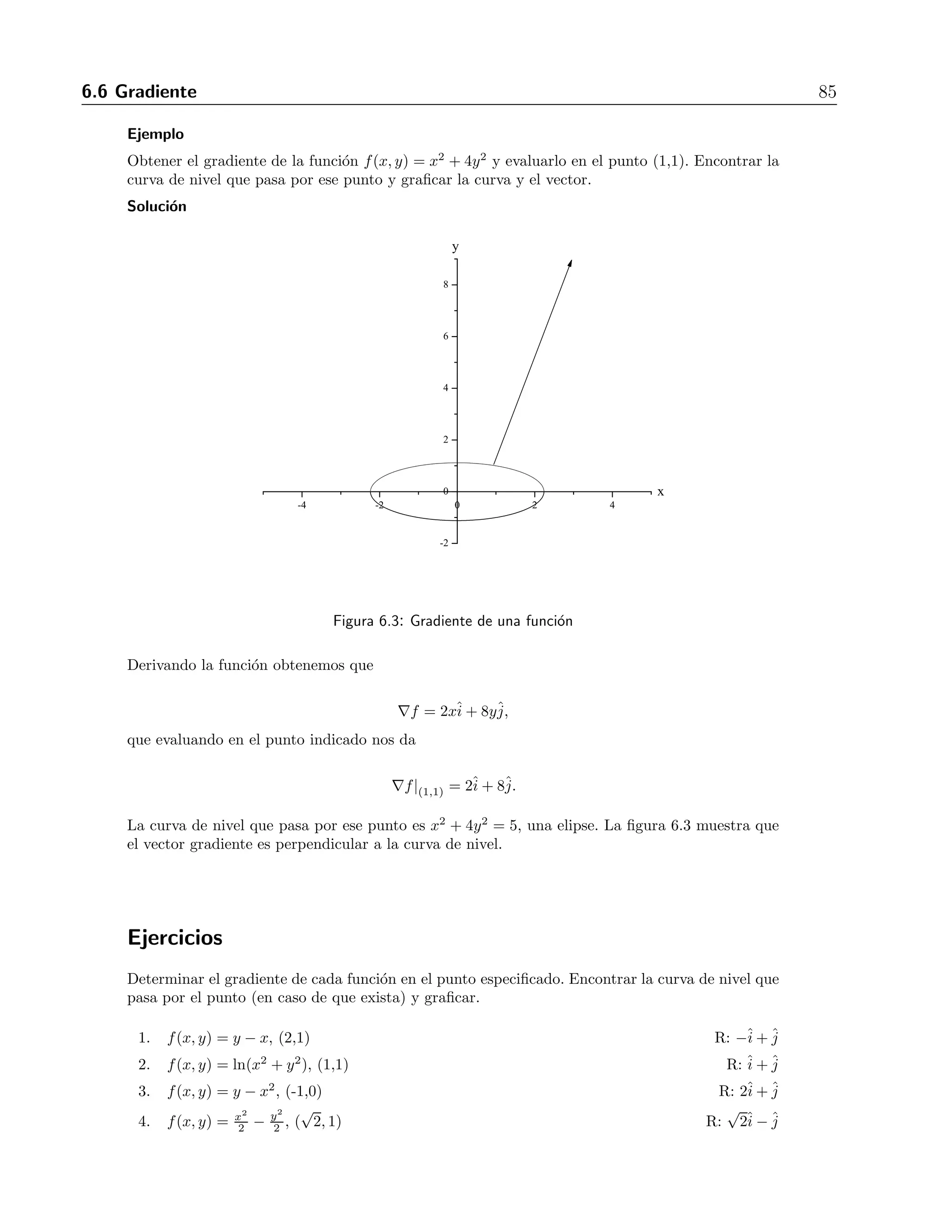 84 6 Derivadas parciales 
Ejercicios 
Para cada ecuaci´on encontrar en forma impl´ıcita las derivadas zx y zy y evaluarlas en los puntos 
indicados. 
1. z3 − xy + yz + y3 − 2 = 0, (1,1,1) R: zx = 1 
4 , zy = −3 
4 
2. 1 
x + 1 
y + 1 
z 
− 1 = 0, (2,3,6) R: zx = − 1 
144 , zy = − 1 
324 
3. sen(x + y) + sen(y + z) + sen(x + z) = 0, (π, π, π) R:zx = −1, zy = −1 
4. xey + yez + 2lnx − 2 − 3 ln 2 = 0, (1,ln 2,ln 3) R: zx = − 4 
3 ln2, zy = −2 
3 
5. xy + xz3 − 2yz = 0, (1,1,1) R: zx = −2, zy = 1 
6. ex cos y + ey sen z + xyz = 0, (1,−π, π) R: zx = − e+π2 
e−π+π , zy = π 
π+e−π 
x2+y2+z2 = 1, (1, 1,−1) R: zx = 0, zy = 1 
7. xy+z 
8. xz + y ln x − x2 + 4 = 0 (1,-1,-3) R: zx = 6, zy = 0 
9. Expresar vx en t´erminos de u y v, si las ecuaciones x = v ln u y y = u ln v definen a u y 
v como funciones de las variables independientes x y y, y si vx existe. [Indicaci´on: Derivar 
ambas ecuaciones con respecto a x y despejar vx eliminando ux.] R: vx = ln v 
ln u ln v−1 
10. Determinar ∂x/∂u y ∂y/∂u si las ecuaciones u = x2 −y2 y v = x2 −y definen a x y y como 
funciones de las variables independientes u y v, y las derivadas parciales existen. Hacer 
s = x2 + y2 y determinar ∂s/∂u. R: xu = 1 
2y(1+2x) , yu = x 
y(1+2x) 
6.5. El operador nabla 
En muchas ocasiones intervienen en el c´alculo combinaciones de derivadas parciales que se 
pueden usar en forma abreviada usando el operador nabla, definido como 
∇ =ˆi 
∂ 
∂x 
+ˆj 
∂ 
∂y 
+ ˆk 
∂ 
∂z 
. (6.13) 
Para fines operativos, este operador se trata como un vector, lo que implica que se pueden 
hacer con ´el operaciones de suma, producto por un escalar, producto punto y producto cruz, 
entre otras. La gran utilidad de este operador se ver´a adelante. 
6.6. Gradiente 
El gradiente de una funci´on de varias variables es un vector que indica la direcci´on en que 
la derivada tiene el m´aximo valor posible para un punto dado. Sus componentes son 
grad f = 
∂f 
∂x 
ˆi 
+ 
∂f 
∂y 
ˆj 
+ 
∂f 
∂z 
ˆk. (6.14) 
El gradiente es perpendicular a las curvas de nivel de una funci´on de dos variables, as´ı como 
a las superficies de nivel en el caso de tres variables. Se puede calcular aplicando el operador 
nabla a la funci´on 
grad f = ∇f. (6.15) 
 
