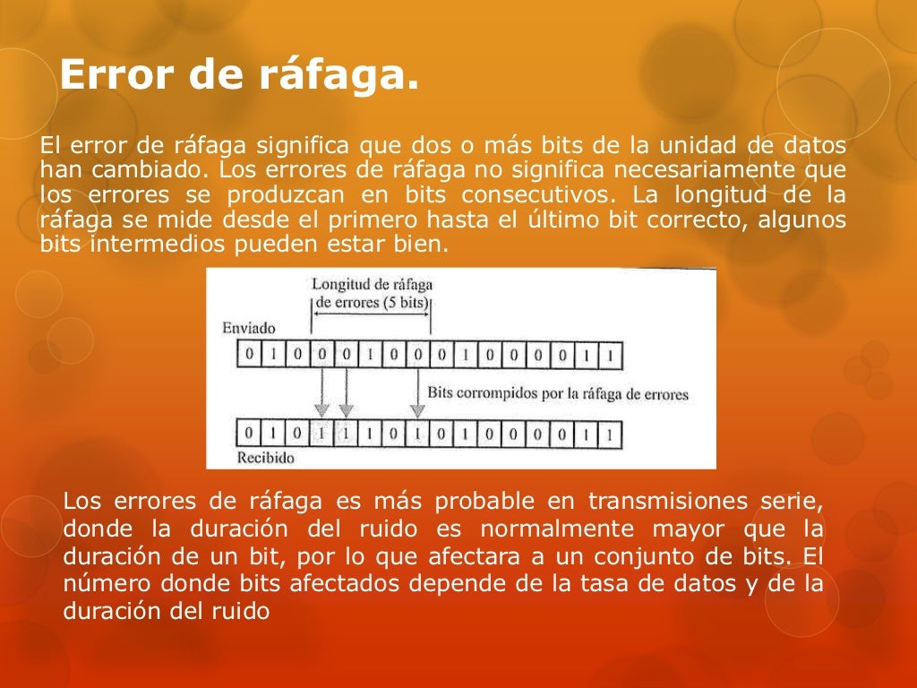 Métodos para la detección y corrección de errores