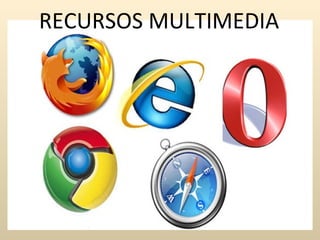 RECURSOS MULTIMEDIA 