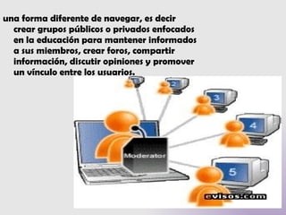 una forma diferente de navegar, es decir crear grupos públicos o privados enfocados en la educación para mantener informados a sus miembros, crear foros, compartir información, discutir opiniones y promover un vínculo entre los usuarios. 