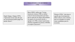 TASA INTERNA DE RETORNO
(TIR)
Según Sapag y Sapag (1995),
“representa la tasa más alta que
un inversionista podría pagar sin
perder dinero”.
Weston (1994), “esta tasa es
aquella que las propuestas
deben ofrecer como mínimo
para ser tomadas en cuenta
como candidatas para la
inversión
Baca (2002), indica que “la tasa
interna de retorno (TIR) se define
como la tasa de descuento que hace
que la suma de los flujos descontados
sea igual a la inversión inicial, y
agrega si la TIR es mayor que la tasa
mínima aceptable de retorno (TMAR)
se acepta el proyecto”.
 