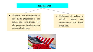 OBJETIVOS
● Problemas al realizar el
cálculo cuando nos
encontramos con flujos
negativos.
● Suponer una reinversión de
los flujos excedentes a tasa
única, que es la misma TIR
del proyecto, siendo que esto
no sucede siempre.
 