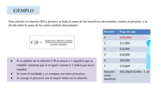 EJEMPLO
Para calcular la relación (B/C), primero se halla la suma de los beneficios descontados, traídos al presente, y se
divide sobre la suma de los costes también descontados.
● Si el análisis de la relación C/B es mayor a 1 significa que es
rentable, mientras que si es igual o menor a 1 indica que no es
rentable.
● Se toma el resultado y se compara con otros proyectos.
● Se escoge el proyecto con el mayor índice en la relación.
 