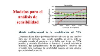 Modelos para el
análisis de
sensibilidad
Modelo unidimensional de la sensibilización del VAN
Determina hasta dónde puede modificarse el valor de una variable
para que el proyecto siga siendo rentable, es decir, solo se
aplicaría cuando el proyecto es probable que tenga un VAN
positivo y pretende determinar las fronteras, o puntos máximos o
mínimos, del comportamiento de las principales variables del
proyecto para establecer la variabilidad máxima de una variable
que resistiría el proyecto.
 