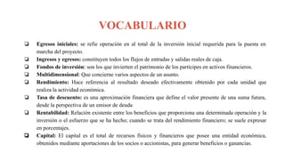 VOCABULARIO
❏ Egresos iniciales: se refie operación en al total de la inversión inicial requerida para la puesta en
marcha del proyecto.
❏ Ingresos y egresos: constituyen todos los flujos de entradas y salidas reales de caja.
❏ Fondos de inversión: son los que invierten el patrimonio de los partícipes en activos financieros.
❏ Multidimensional: Que concierne varios aspectos de un asunto.
❏ Rendimiento: Hace referencia al resultado deseado efectivamente obtenido por cada unidad que
realiza la actividad económica.
❏ Tasa de descuento: es una aproximación financiera que define el valor presente de una suma futura,
desde la perspectiva de un emisor de deuda
❏ Rentabilidad: Relación existente entre los beneficios que proporciona una determinada operación y la
inversión o el esfuerzo que se ha hecho; cuando se trata del rendimiento financiero; se suele expresar
en porcentajes.
❏ Capital: El capital es el total de recursos físicos y financieros que posee una entidad económica,
obtenidos mediante aportaciones de los socios o accionistas, para generar beneficios o ganancias.
 