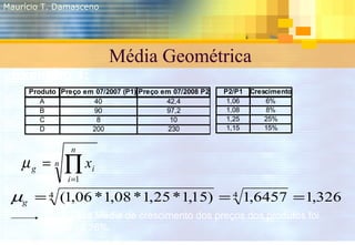 Média Geométrica Exemplo 1: A Taxa Média de crescimento dos preços dos produtos foi de 13,26%. Maurício T. Damasceno 