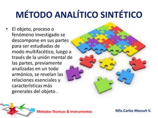 Métodos Técnicas & Instrumentos MSc.Carlos Massuh V.
MÉTODO ANALÍTICO SINTÉTICO
• El objeto, proceso o
fenómeno investigado se
descompone en sus partes
para ser estudiadas de
modo multifacético, luego a
través de la unión mental de
las partes, previamente
analizadas en un todo
armónico, se revelan las
relaciones esenciales y
características más
generales del objeto .
 