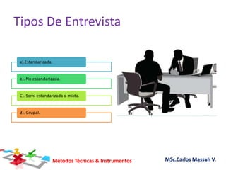 Métodos Técnicas & Instrumentos MSc.Carlos Massuh V.
Tipos De Entrevista
a).Estandarizada.
b). No estandarizada.
C). Semi estandarizada o mixta.
d). Grupal.
 