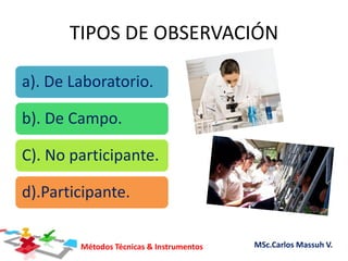 Métodos Técnicas & Instrumentos MSc.Carlos Massuh V.
TIPOS DE OBSERVACIÓN
a). De Laboratorio.
b). De Campo.
C). No participante.
d).Participante.
 
