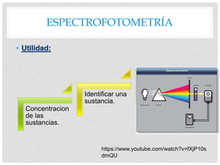 ESPECTROFOTOMETRÍA
• Utilidad:
Concentracion
de las
sustancias.
Identificar una
sustancia.
https://www.youtube.com/watch?v=fXjP10s
dmQU
 