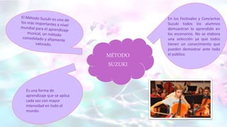 MÉTODO
SUZUKI
Es una forma de
aprendizaje que se aplica
cada vez con mayor
intensidad en todo el
mundo.
En los Festivales y Conciertos
Suzuki todos los alumnos
demuestran lo aprendido en
los escenarios. No se elabora
una selección ya que todos
tienen un conocimiento que
pueden demostrar ante todo
el público.
 