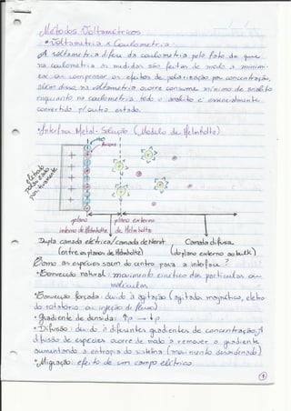 Métodos voltametricos