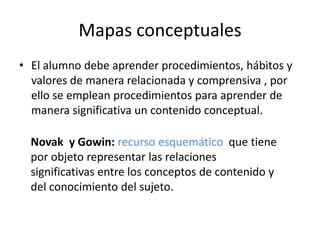 Mapas conceptualesEl alumno debe aprender procedimientos, hábitos y valores de manera relacionada y comprensiva , por ello se emplean procedimientos para aprender de manera significativa un contenido conceptual.    Novak  y Gowin: recurso esquemático  que tiene por objeto representar las relaciones significativas entre los conceptos de contenido y del conocimiento del sujeto. 