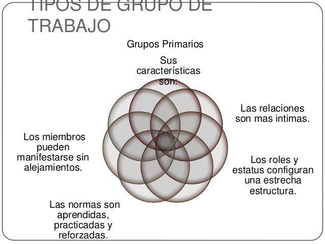 Métodos y metodologías del trabajo social 1