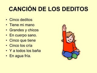 CANCIÓN DE LOS DEDITOS Cinco deditos  Tiene mi mano Grandes y chicos En cuerpo sano. Cinco que tiene Cinco los cría Y a todos los baña En agua fría. 
