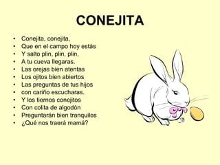 CONEJITA Conejita, conejita, Que en el campo hoy estás Y salto plin, plin, plin,  A tu cueva llegaras. Las orejas bien atentas Los ojitos bien abiertos Las preguntas de tus hijos  con cariño escucharas. Y los tiernos conejitos Con colita de algodón  Preguntarán bien tranquilos ¿Qué nos traerá mamá? 