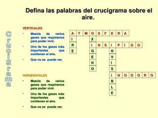 Defina las palabras del crucigrama sobre el aire.  Crucigrama VERTICALES  Mezcla de varios gases que respiramos para poder vivir.  Uno de los gases más importantes que contienen el aire.  Que no se  puede ver. HORIZONTALES  Mezcla de varios gases que respiramos para poder vivir.  Uno de los gases más importantes que contienen el aire.  Que no se  puede ver. A T M O S F E R A I N S I P I D O I N O D O R O I R E X G E N O N V I S B L E 