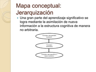 La clave del éxito en el estudio está en saber programar el tiempo. 