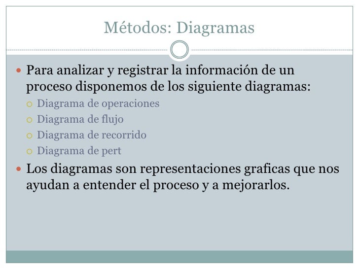 Analizar grafica forex y hacer operaciones