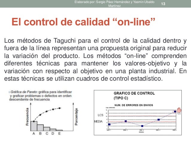 Control De Calidad En Linea Taguchi