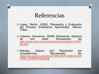 Referencias
O López, Martín. (2000). Planeación y Evaluación
del Proceso Enseñanza Aprendizaje. México:
Trillas.
O Cabrera, Geovanna. (2009) Planeación didáctica
de una clase, Recuperado de:
http://www.oem.com.mx/elmexicano/notas/n13387
82.htm
O Méndez, Gabino (s/f) Planeación por
competencias. Recuperado de:
https://es.scribd.com/doc/47387494/PLANEACION
-POR-COMPETENCIAS
 