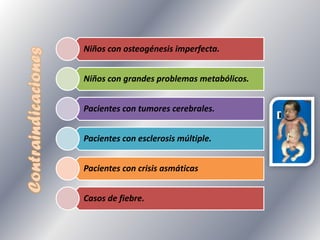 Niños con osteogénesis imperfecta.
Niños con grandes problemas metabólicos.
Pacientes con tumores cerebrales.

Pacientes con esclerosis múltiple.
Pacientes con crisis asmáticas
Casos de fiebre.

 