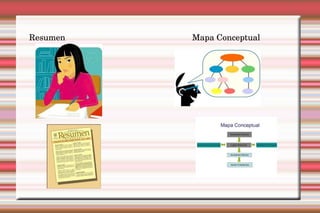 Técnicas del Método de Estudio El subrayado El mentefacto 