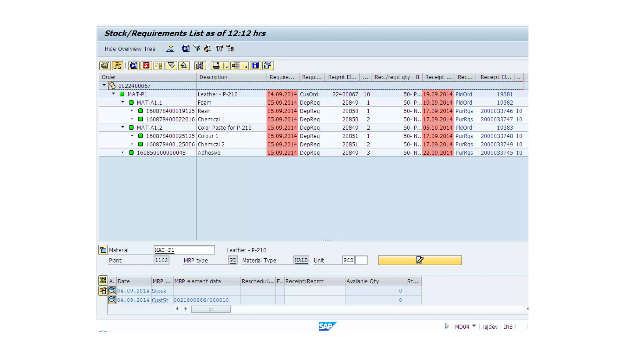 Mto end to end process demo