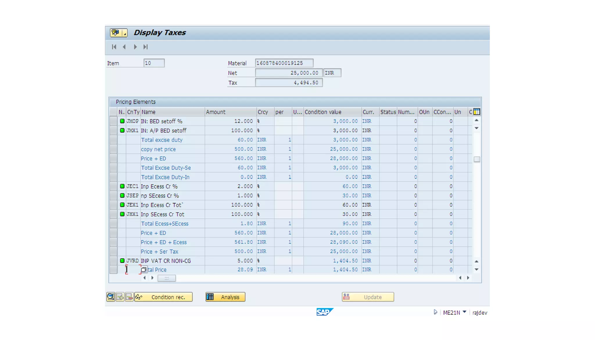 Mto end to end process demo