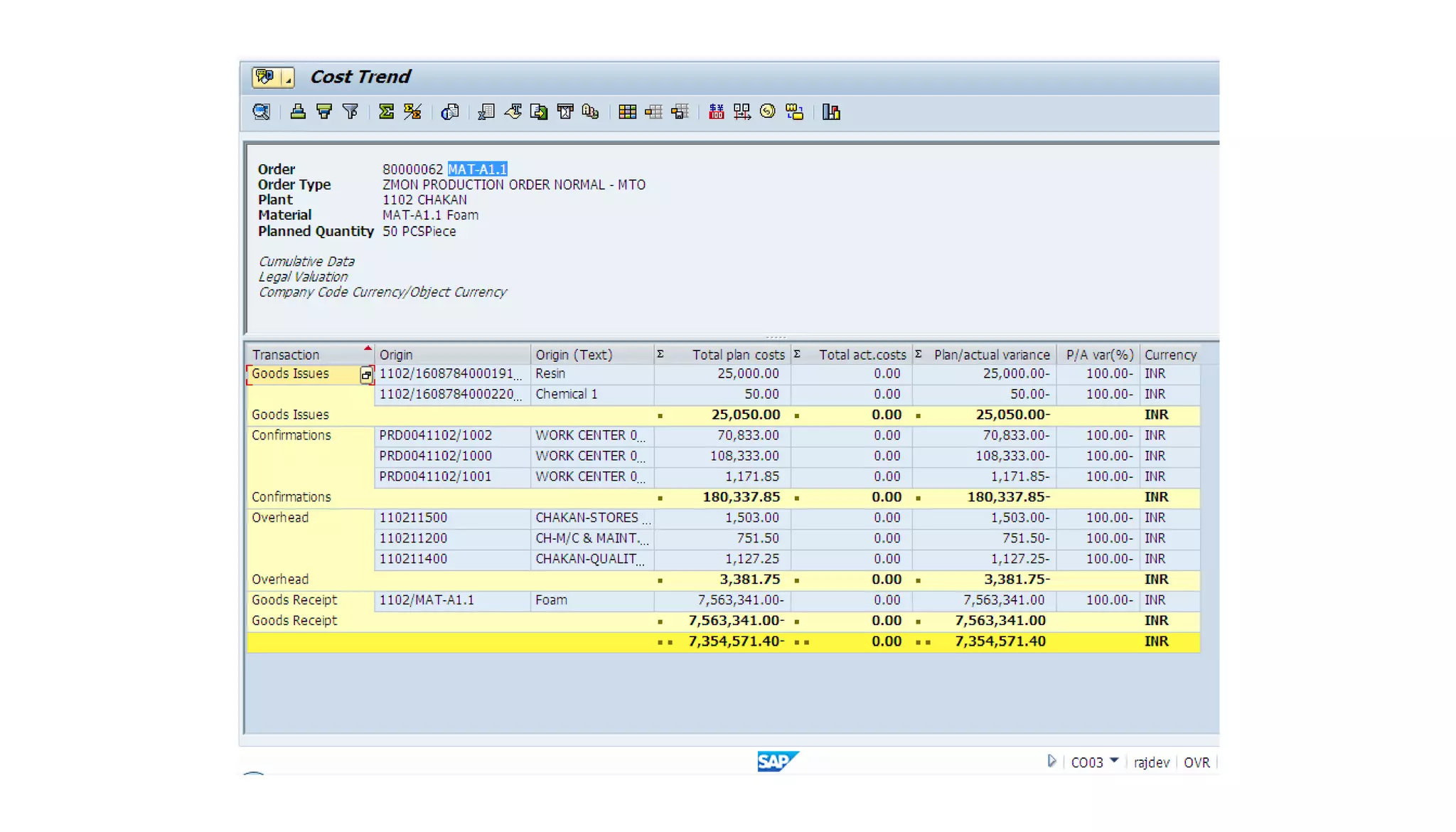 Mto end to end process demo